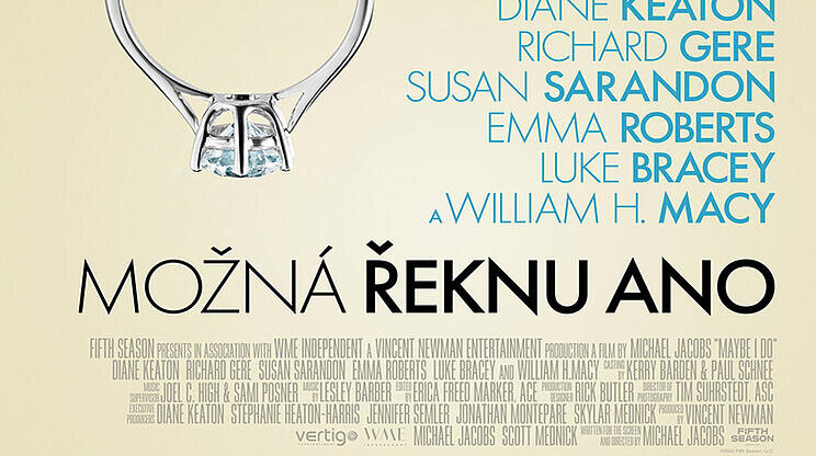 Možná řeknu ano